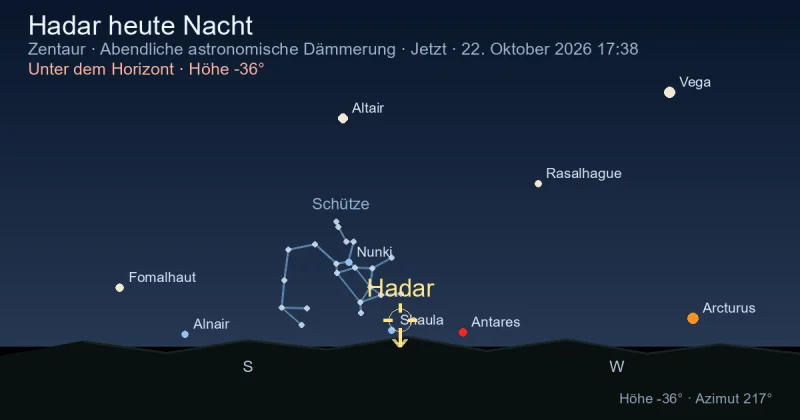 Hadar heute Nacht