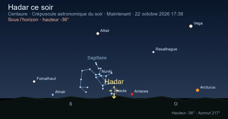 Hadar ce soir