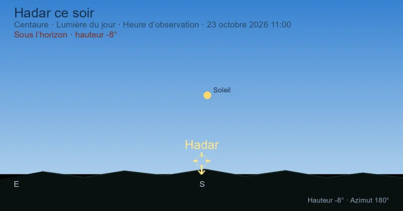 Hadar ce soir