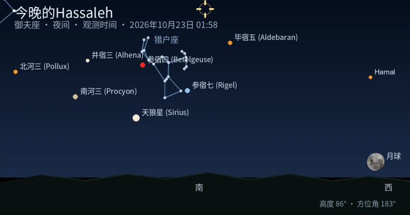 今晚的Hassaleh