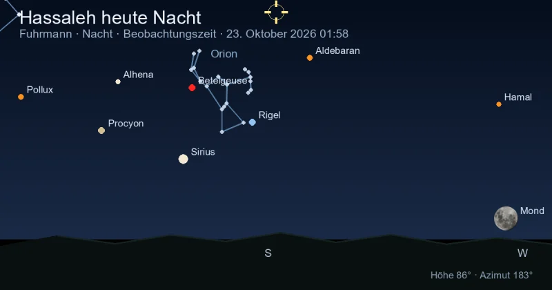Hassaleh heute Nacht