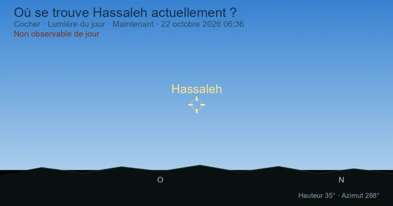 Où se trouve Hassaleh actuellement ?
