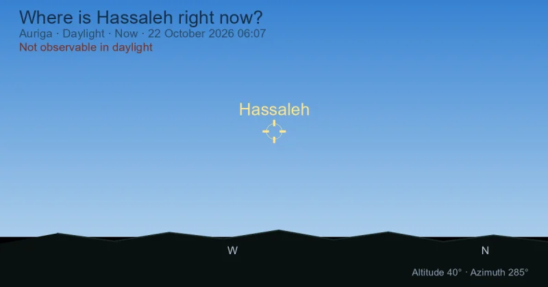 Where is Hassaleh right now?