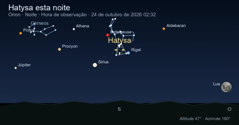Hatysa esta noite
