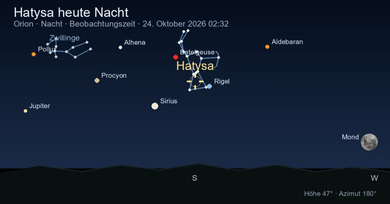 Hatysa heute Nacht