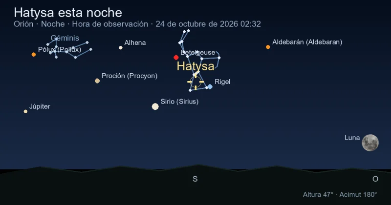 Hatysa esta noche