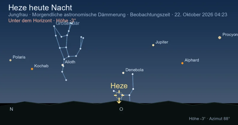 Heze heute Nacht