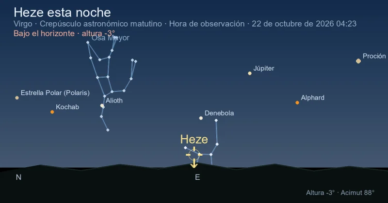 Heze esta noche
