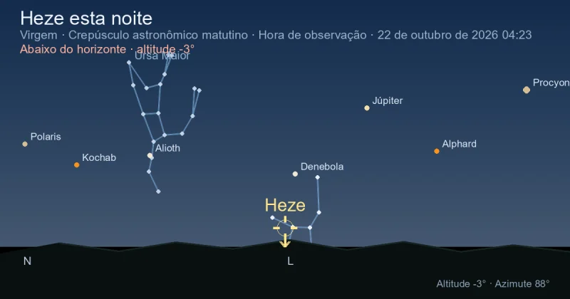 Heze esta noite