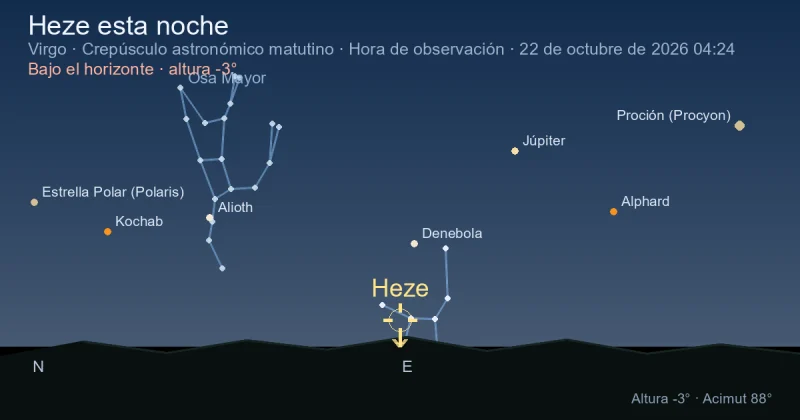 Heze esta noche