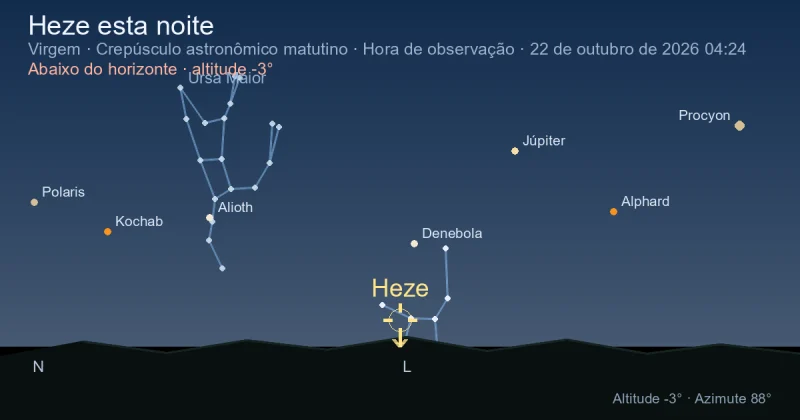 Heze esta noite