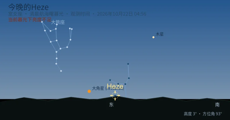 今晚的Heze