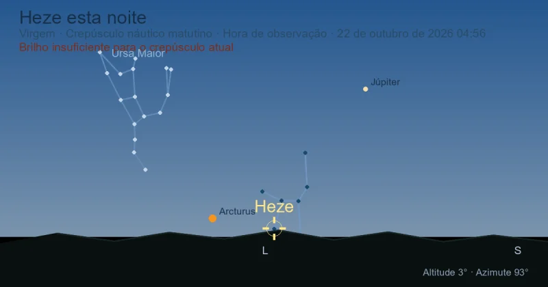 Heze esta noite
