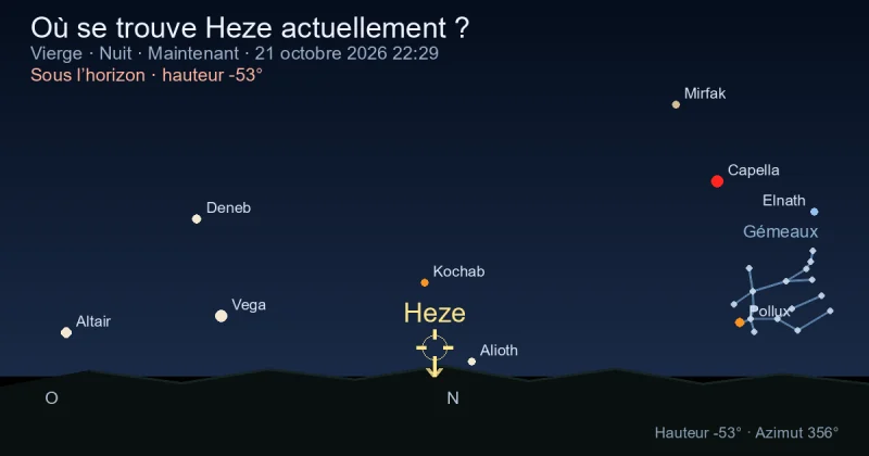 Où se trouve Heze actuellement ?