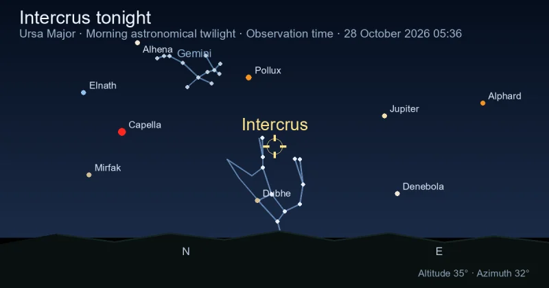 Intercrus tonight