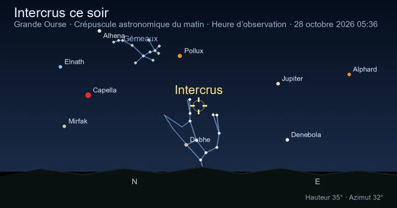 Intercrus ce soir