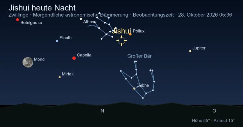 Jishui heute Nacht
