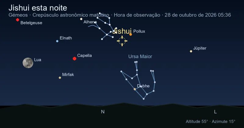 Jishui esta noite