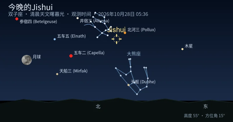 今晚的Jishui