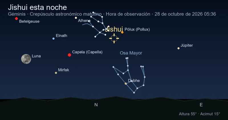 Jishui esta noche