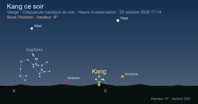 Kang ce soir