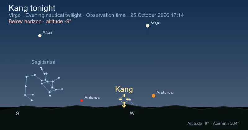 Kang tonight