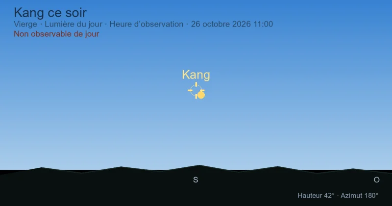 Kang ce soir