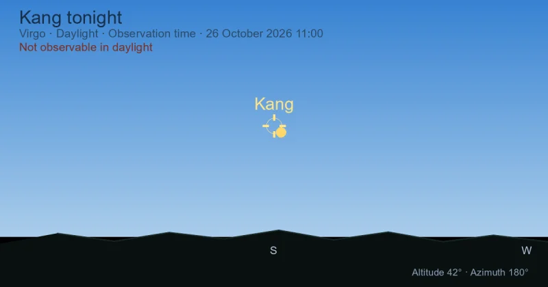 Kang tonight