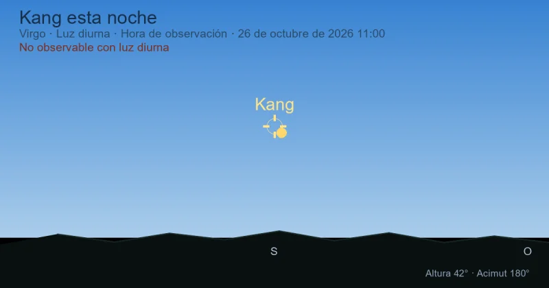 Kang esta noche