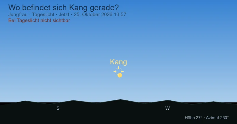 Wo befindet sich Kang gerade?