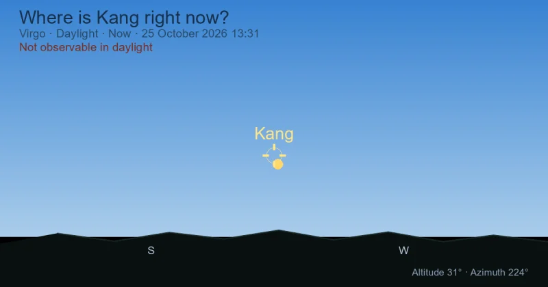 Where is Kang right now?