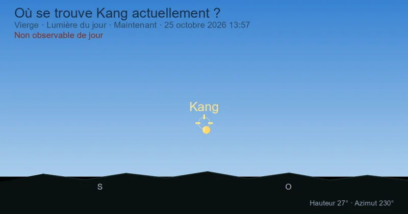 Où se trouve Kang actuellement ?