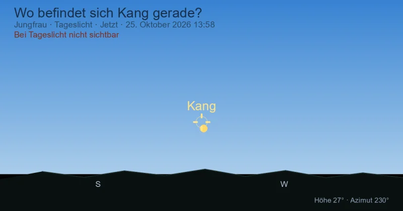 Wo befindet sich Kang gerade?