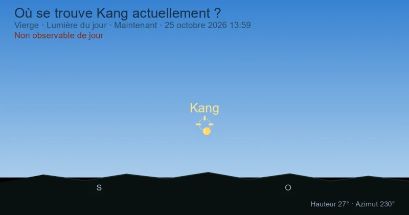 Où se trouve Kang actuellement ?
