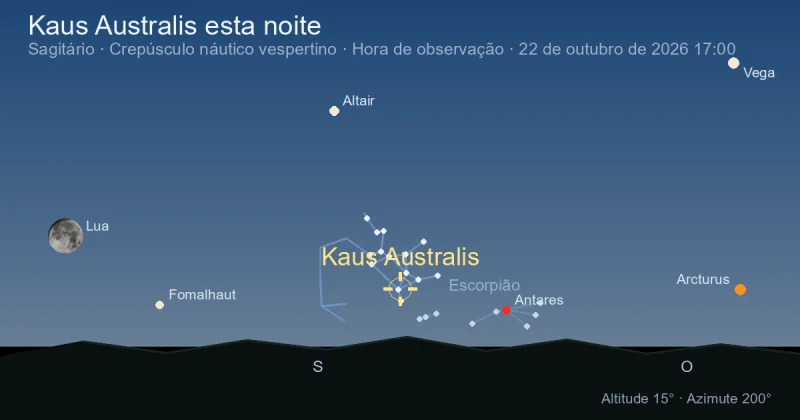 Kaus Australis esta noite