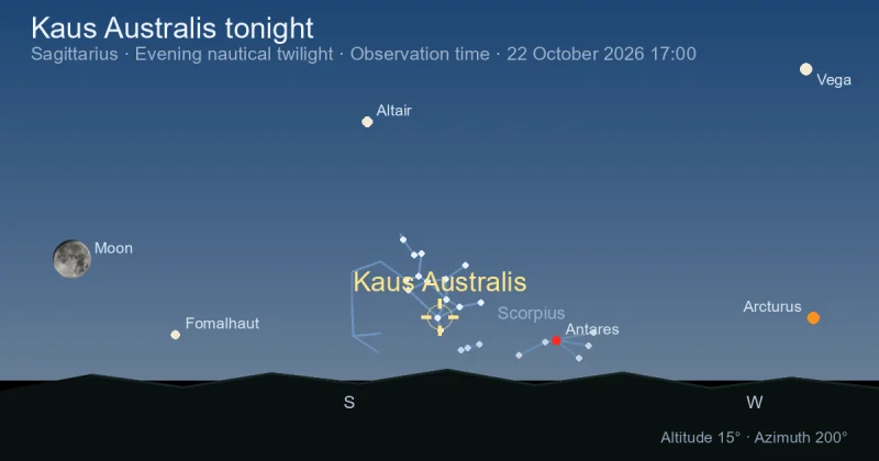 Kaus Australis tonight