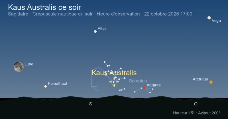 Kaus Australis ce soir
