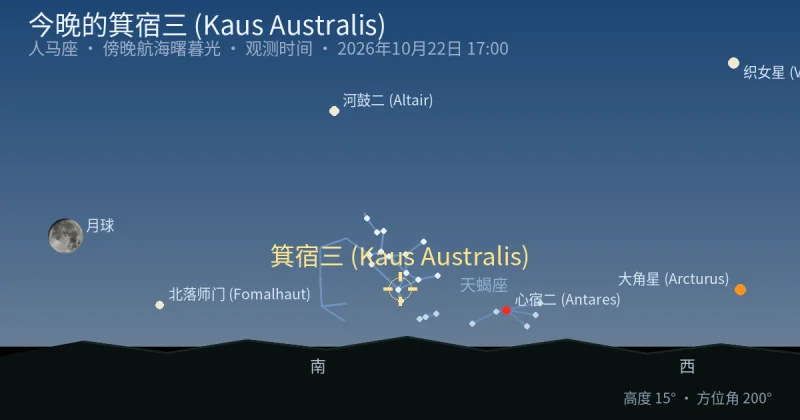 今晚的箕宿三 (Kaus Australis)