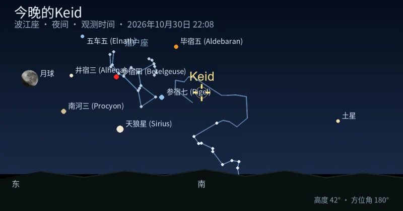今晚的Keid