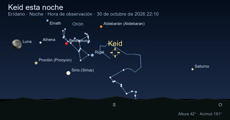 Keid esta noche