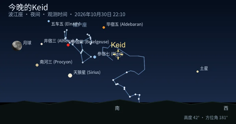 今晚的Keid