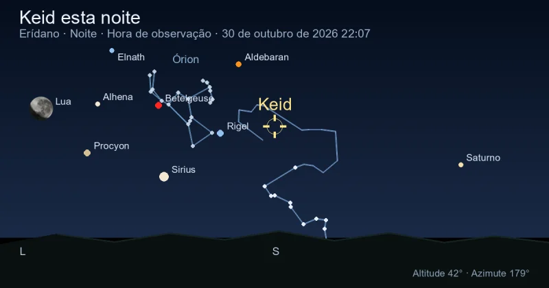 Keid esta noite
