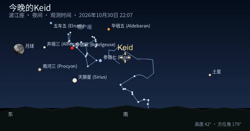 今晚的Keid