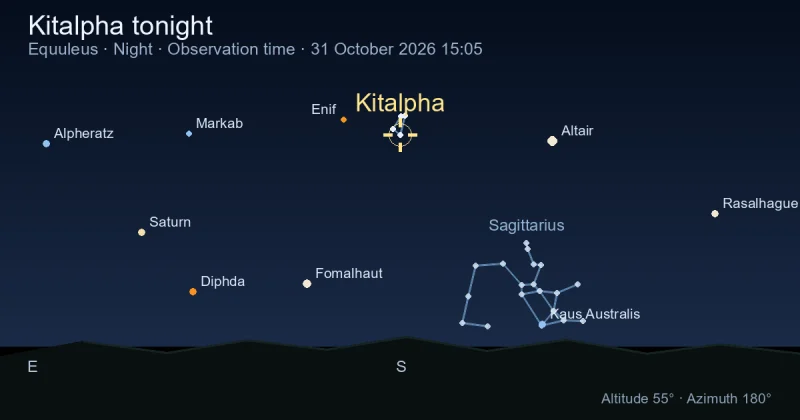 Kitalpha tonight
