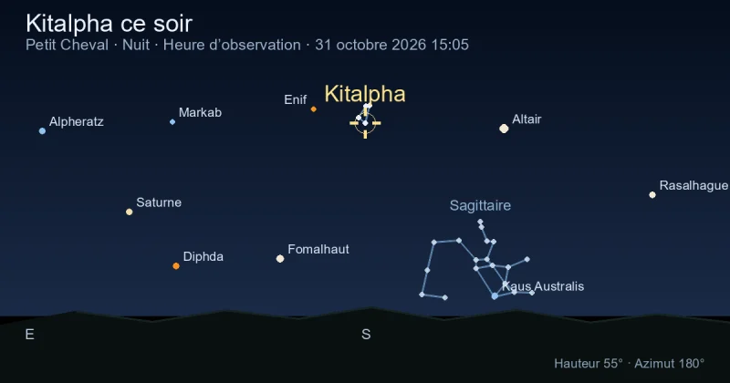 Kitalpha ce soir