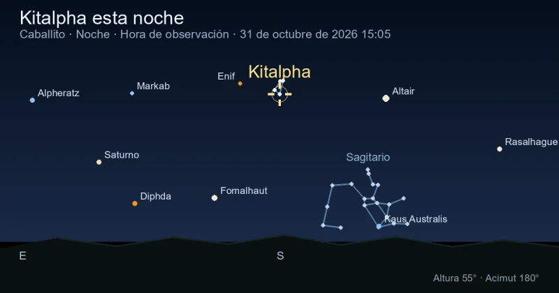 Kitalpha esta noche