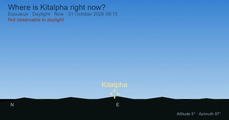 Where is Kitalpha right now?