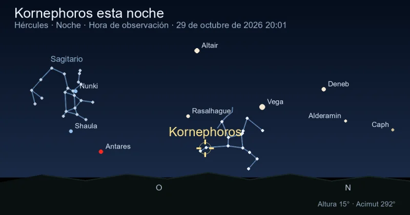 Kornephoros esta noche
