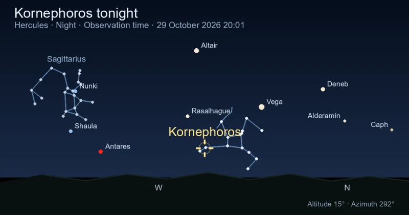 Kornephoros tonight