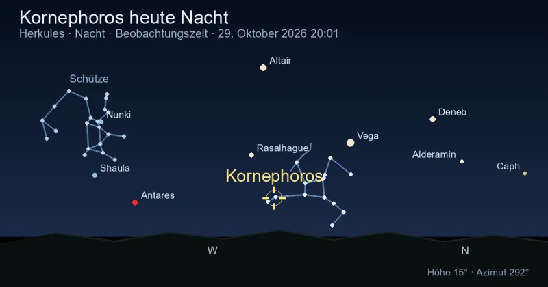 Kornephoros heute Nacht